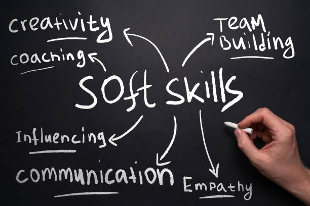 "Essential Soft Skills: Your Path to Personal and Professional Excellence"