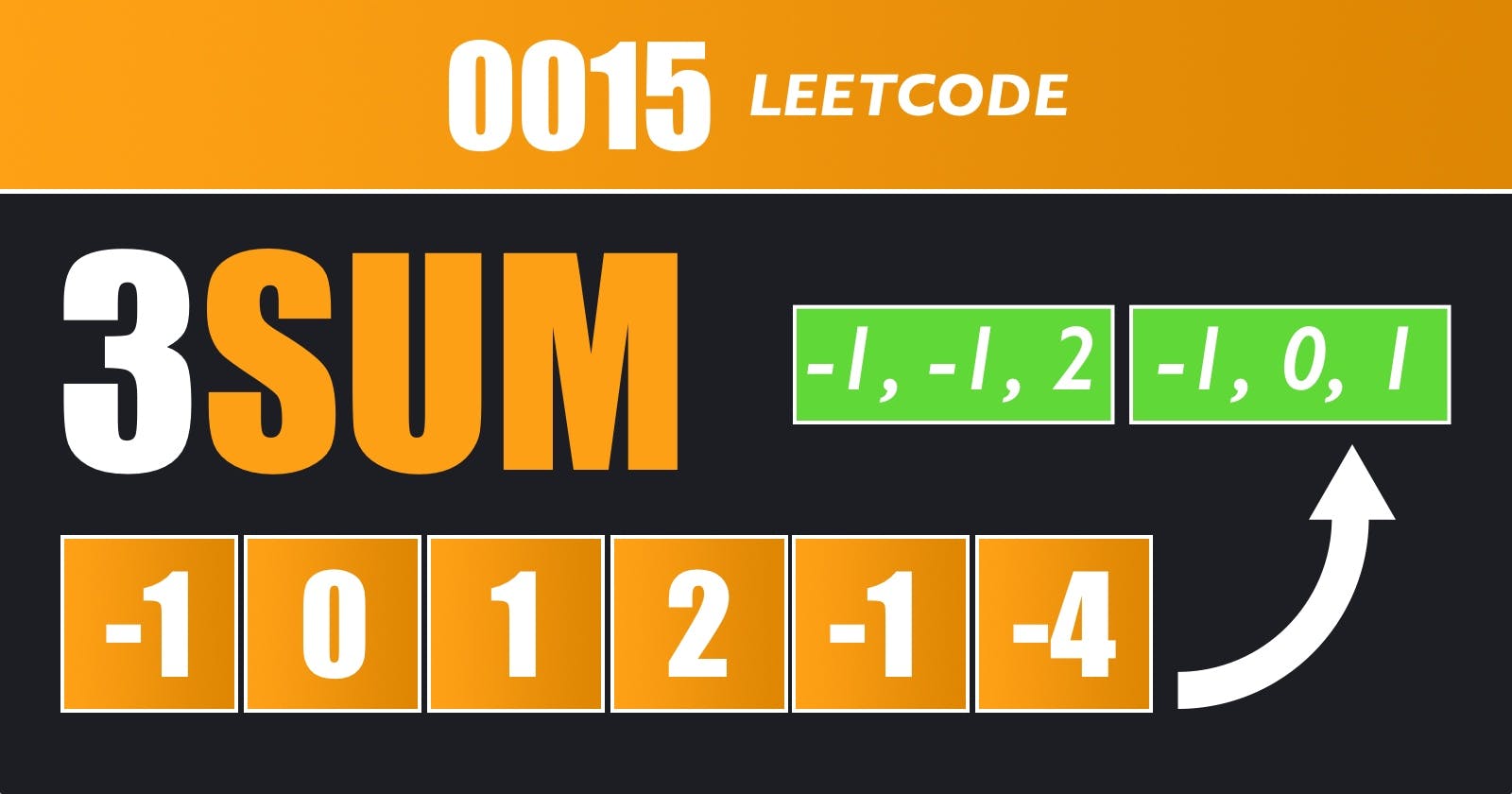 3Sum - Leetcode 15
