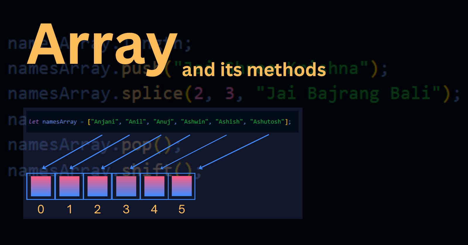 Arrays & its methods in JavaScript