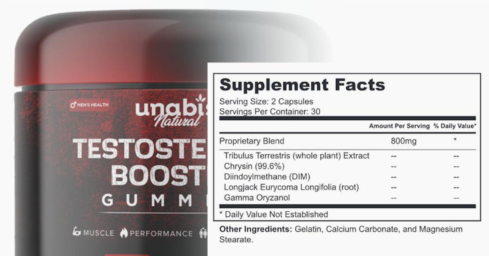 Testosterone Booster Gummies US Reviews?