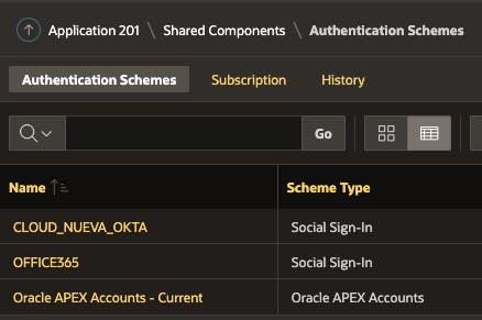 APEX Dynamic Authentication Scheme Use Cases