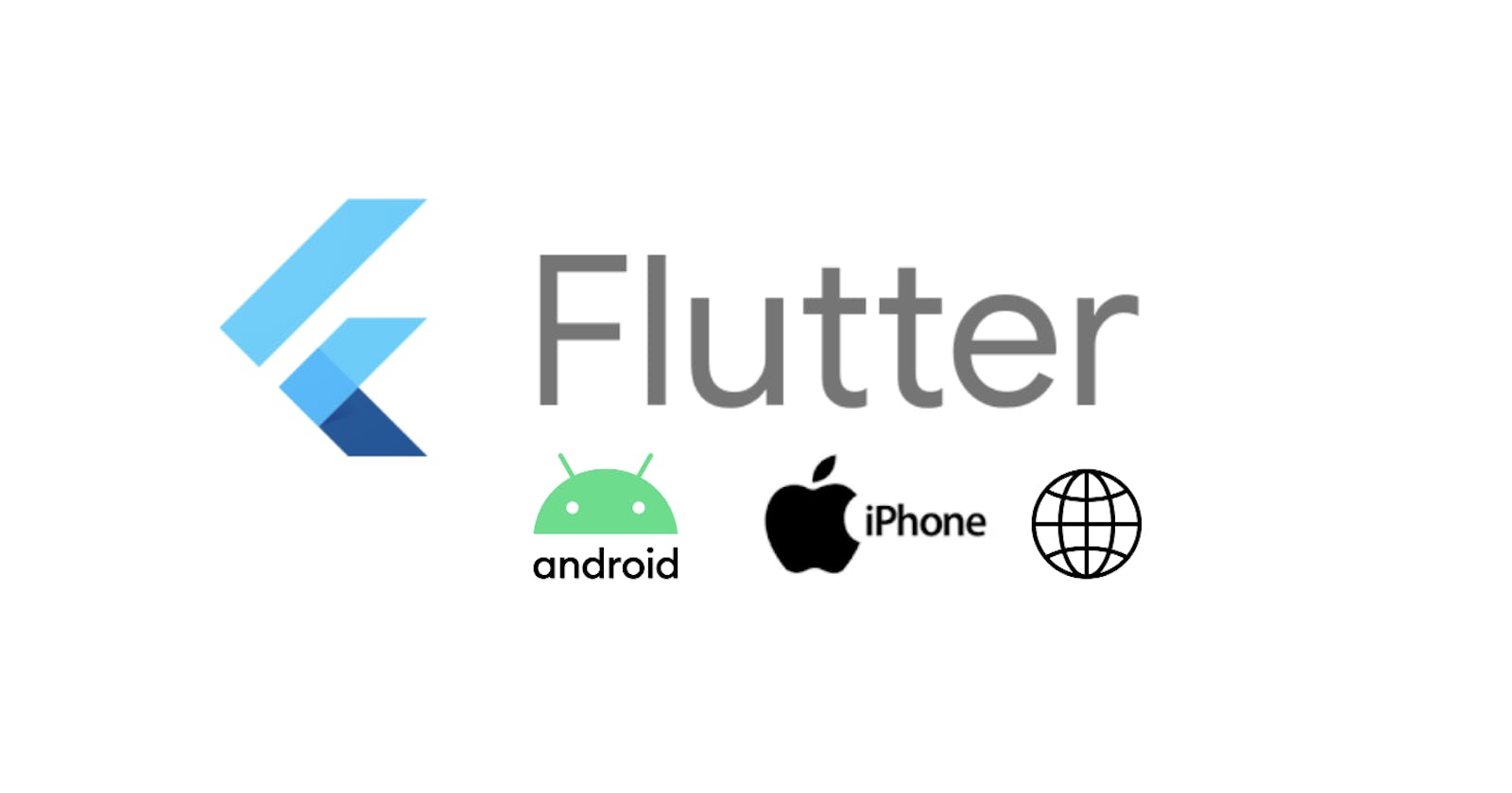 Flutter: Communicating with Native Platform