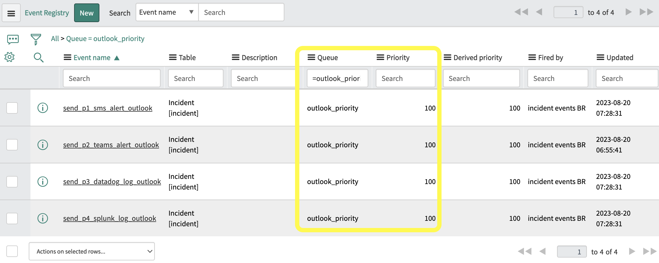 CDATA[
Introduction
A neat feature introduced in the Vancouver release of ServiceNow is the ability to prioritise system events. I first heard about this when listening to the ServiceNow Dev Program episode where the Advocates talk about Vancouver highlights. It piqued my interest due to a recent exercise I was involved in; debugging event execution and order.
I experimented with creating a custom event queue and generating events in that queue. The basic use case below illustrates how you could prioritise a series of alerting/logging events triggered off the Incident table for a Priority One Outlook incident.
Configuration Steps
- Let's start by creating 4 records in the Event Registry table (System Policy => Events => Registry). Triggered from the Incident table and referencing the custom event queue 'outlook_priority', assign a common Priority value to each.
![