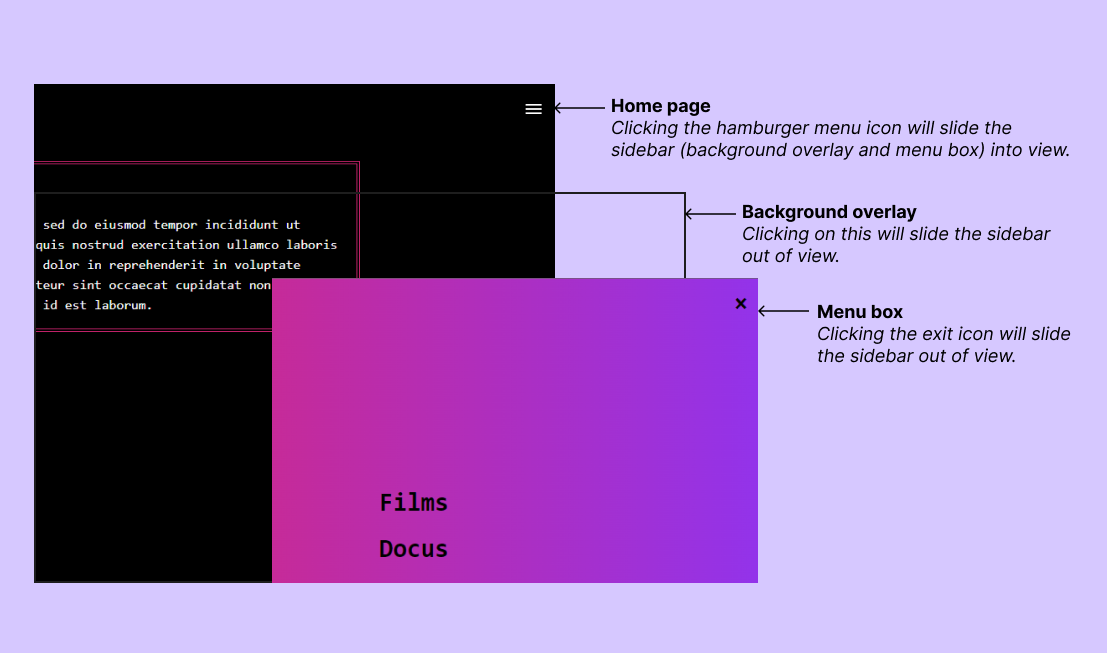 Layout for the sliding side navigation menu