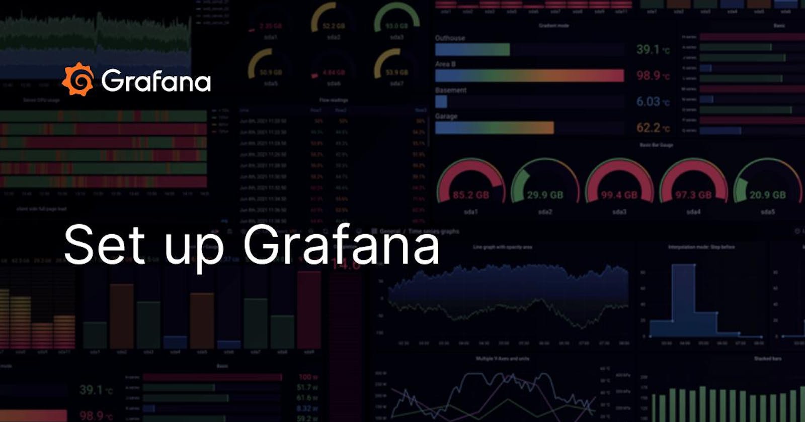 Day 73 - Setup Grafana in your local environment on AWS EC2.