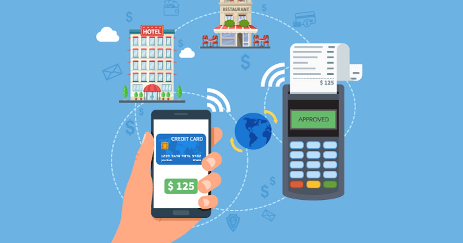 Mobile Payment Market Share, Major Players, Opportunity and Outlook 2023-2028