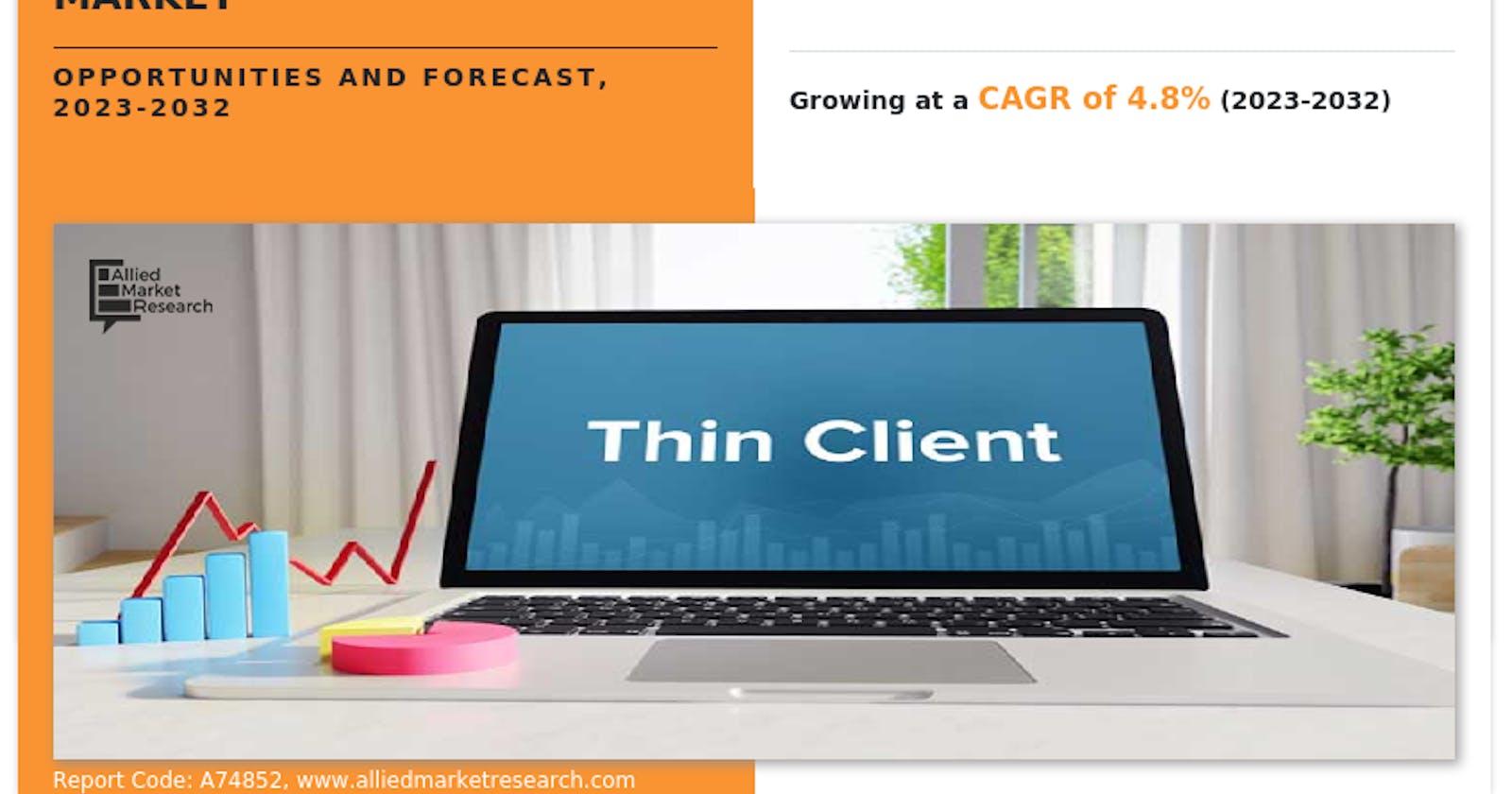 Thin Client Market Research by Application and Form Factor