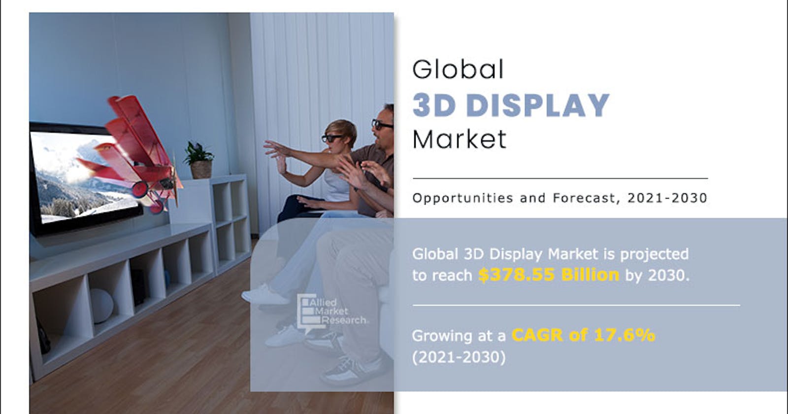 3D Display Market Intelligence Report 2021-2030: Top Players Profiled