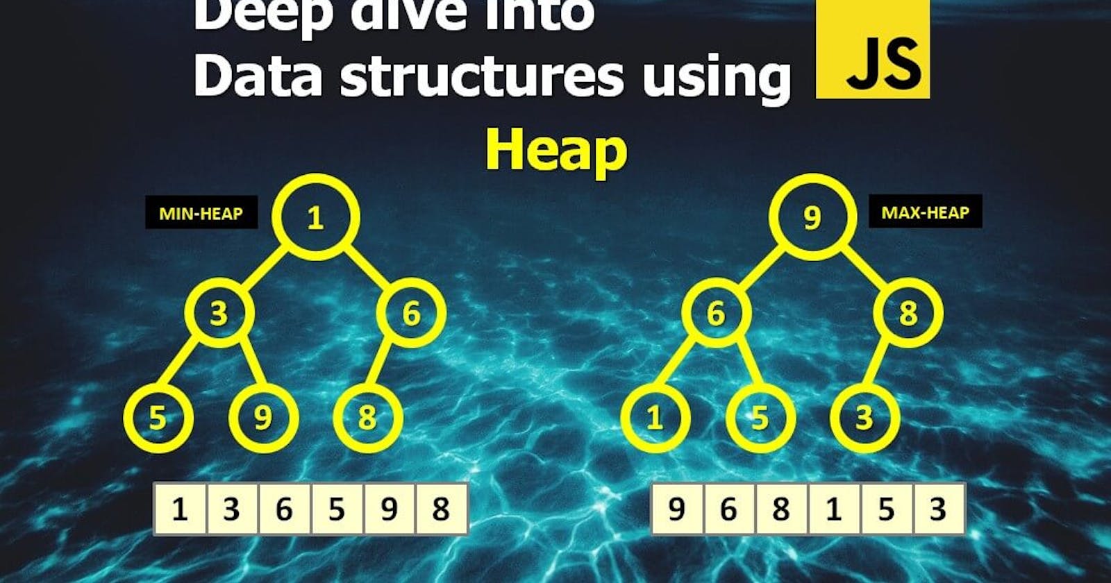 Deep Dive into Data structures using Javascript - Heap