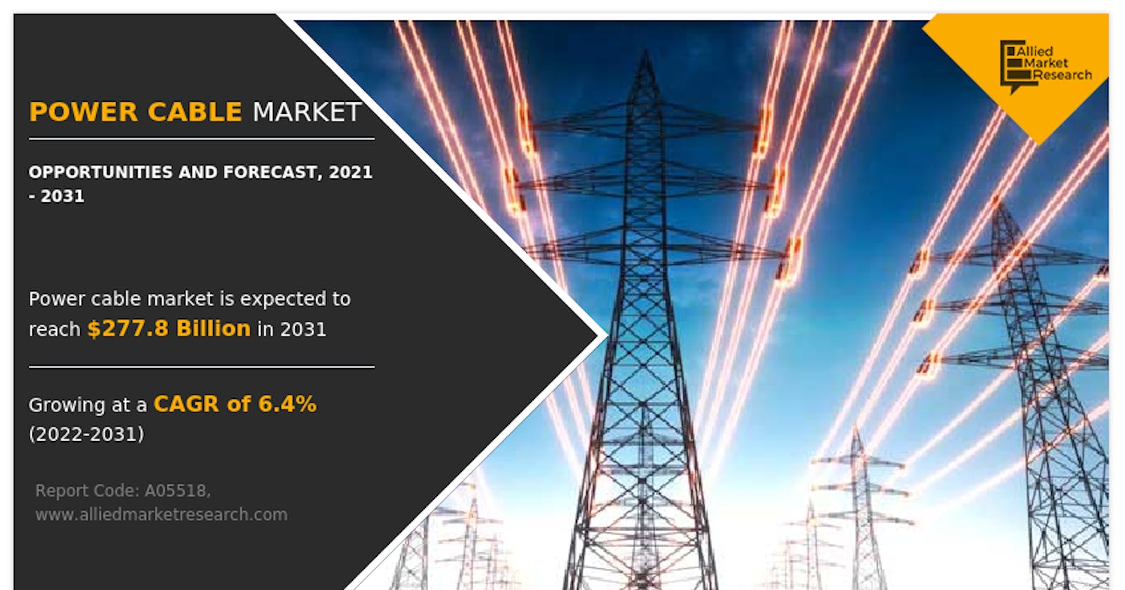 Power Cable Market: Key Findings and Investment Pockets 2021-2031