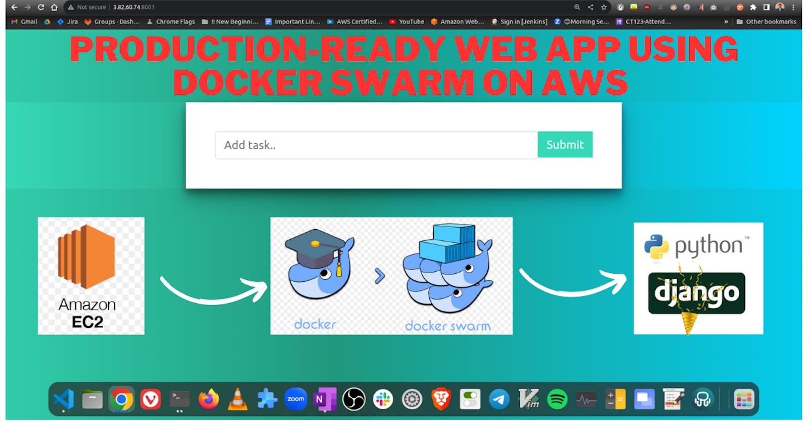 🌐 Deploying a Production-Ready Web App using Docker Swarm on AWS