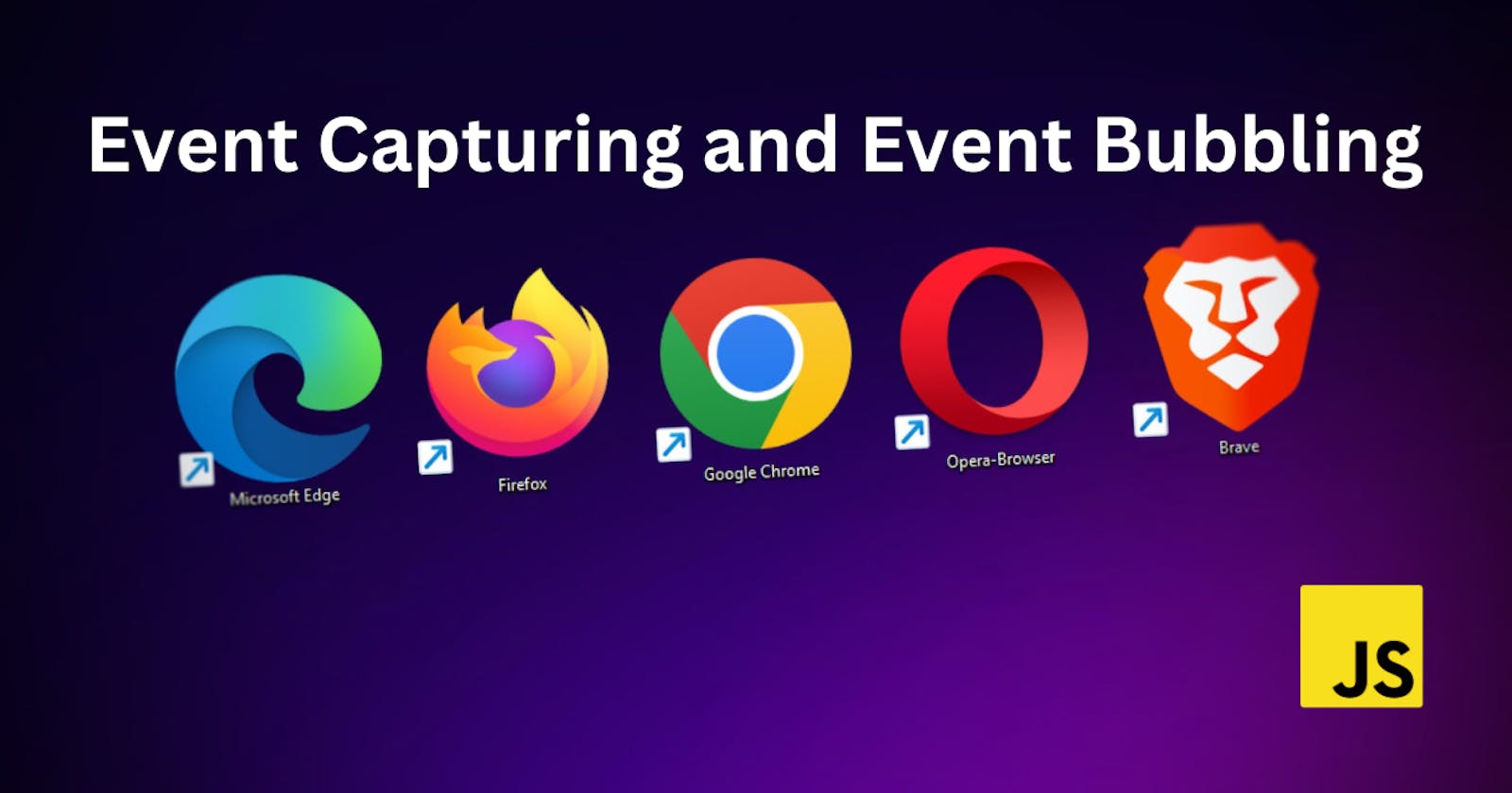Event Capturing and Event Bubbling in JavaScript: Exploring DOM Event Handling Mechanisms