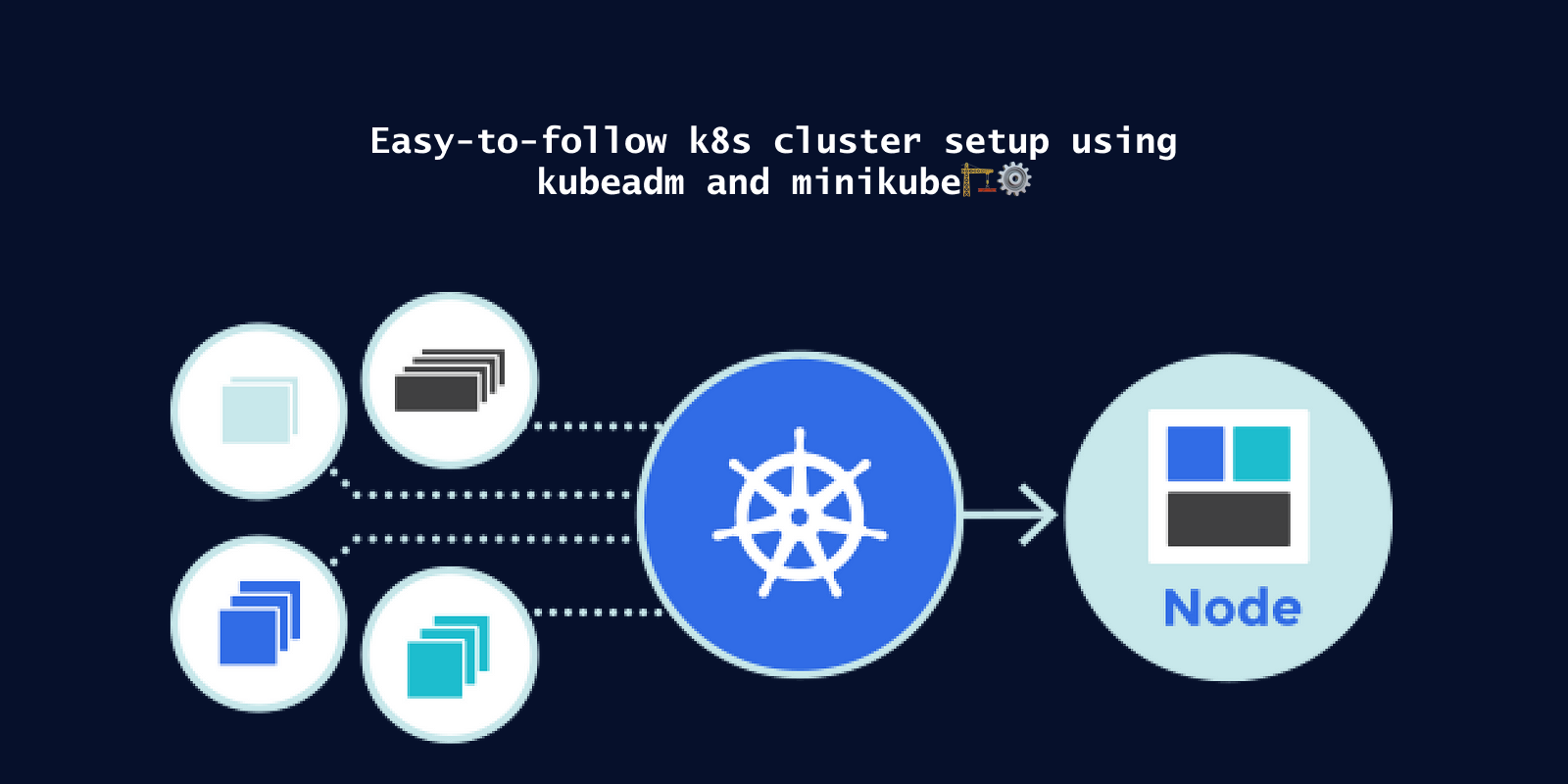 Easy-to-follow k8s cluster setup using kubeadm and minikube🏗️⚙️