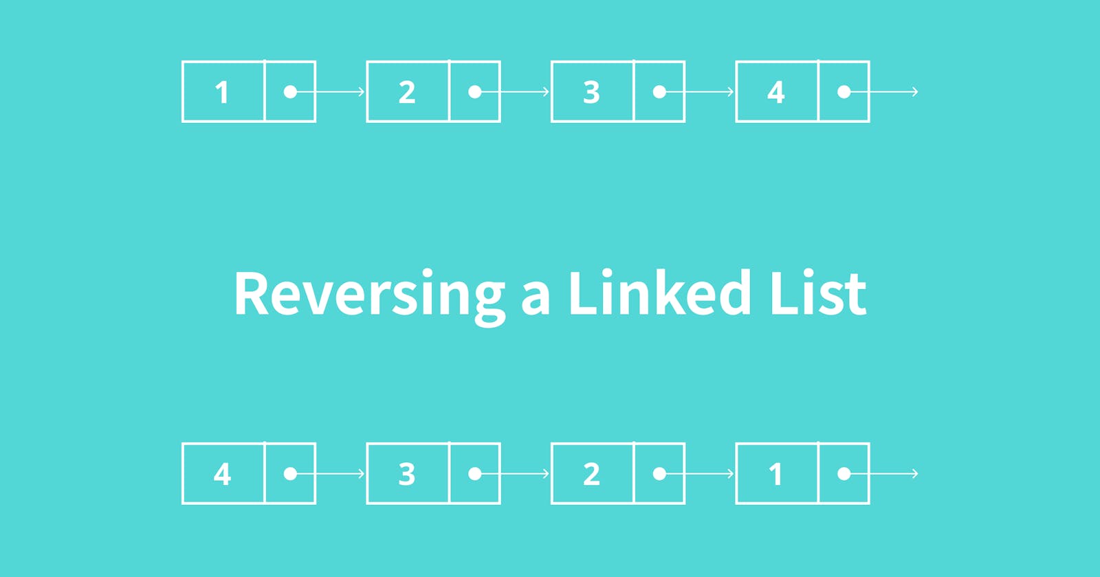 Reversing a Linked List