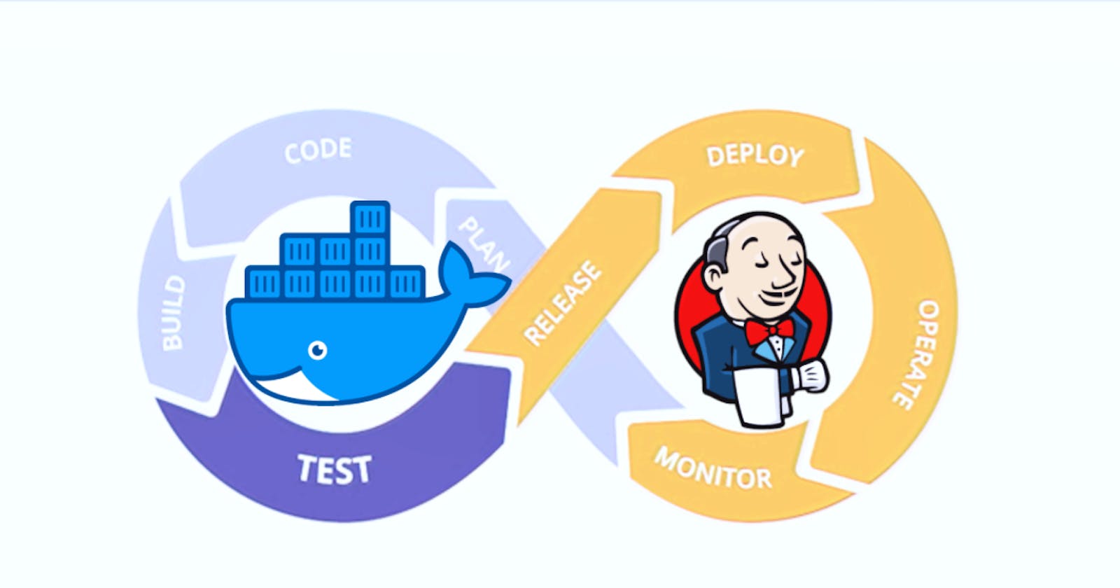 How to Deploy a Node.js App with Jenkins CICD and Docker Compose | Day 24 of 90 Days of DevOps