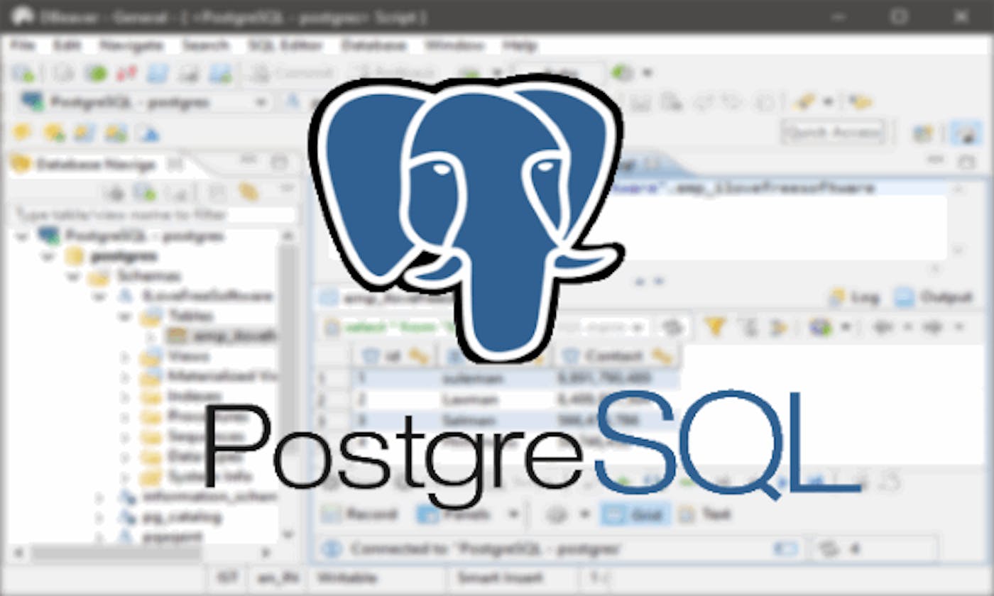 Mastering PostgreSQL Operators: From Arithmetic to Aliases - Day -6 of Postgres Learning Journey