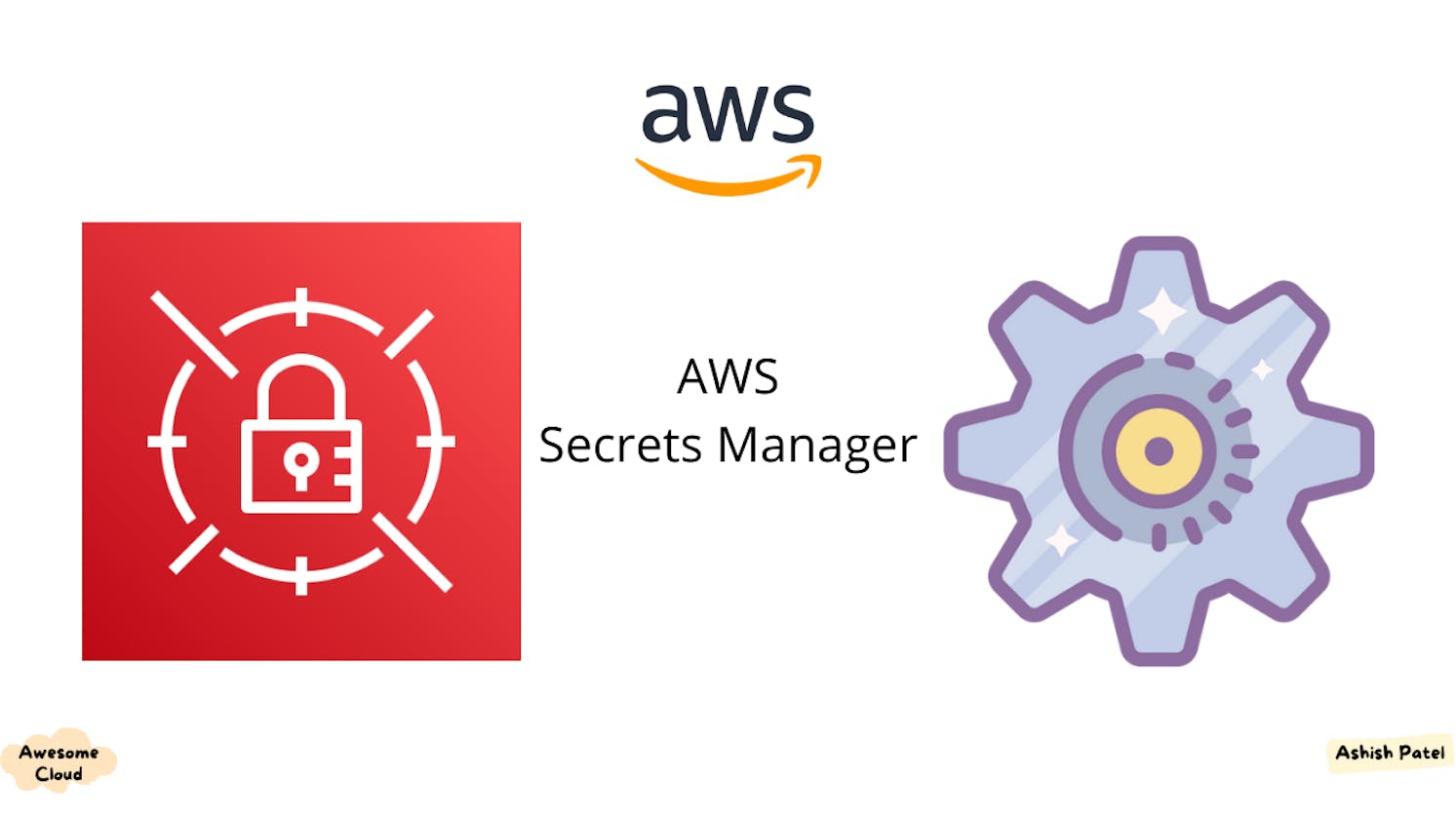 Usage of AWS Secrets in Backend Applications with Demo Script