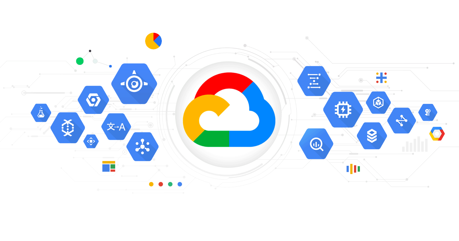 Zone vs. Region in Google Cloud: Unraveling the Building Blocks of High-Availability Architecture