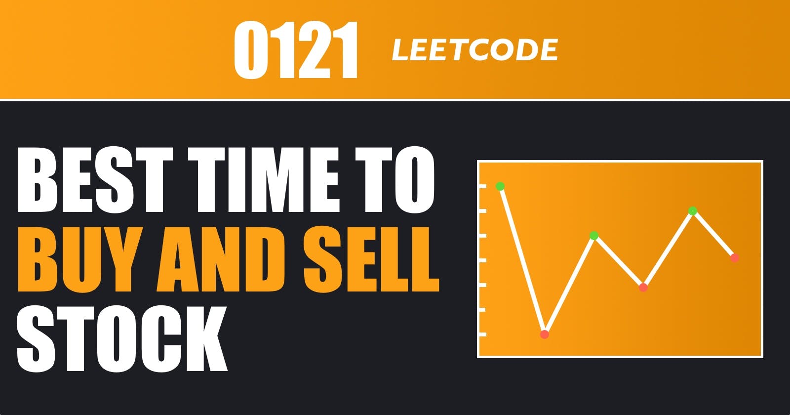 Best Time to Buy and Sell Stock - Leetcode 121