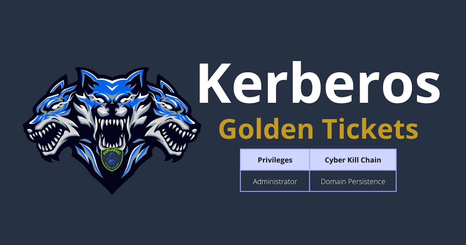 Kerberos Golden Tickets