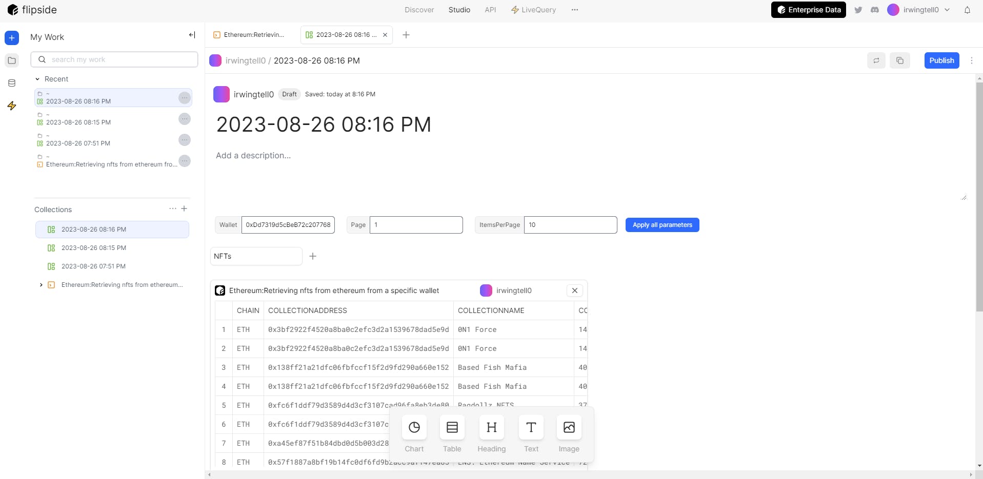 Displaying our query on our Flipside Dashboard