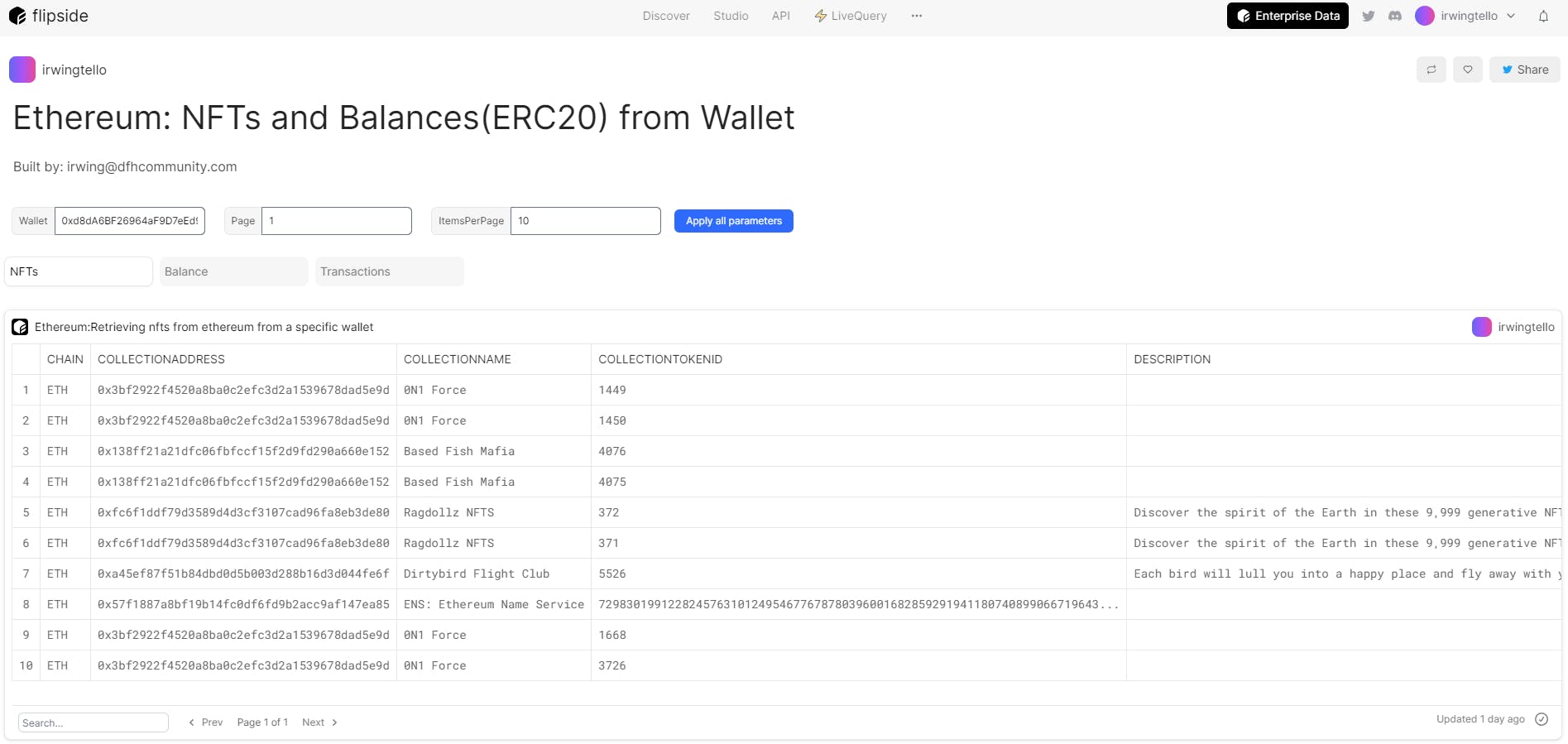 Final result about our Flipside Dashboard