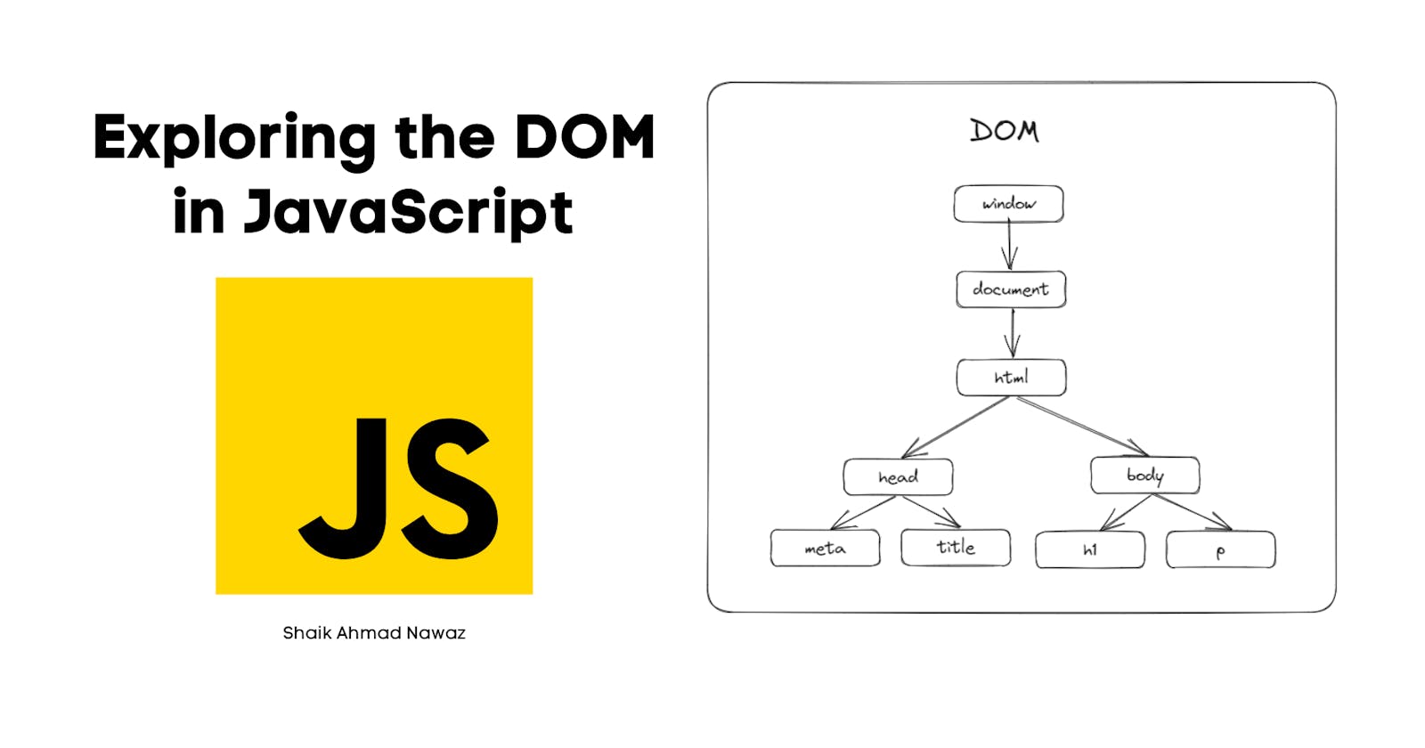 Exploring the DOM in JavaScript