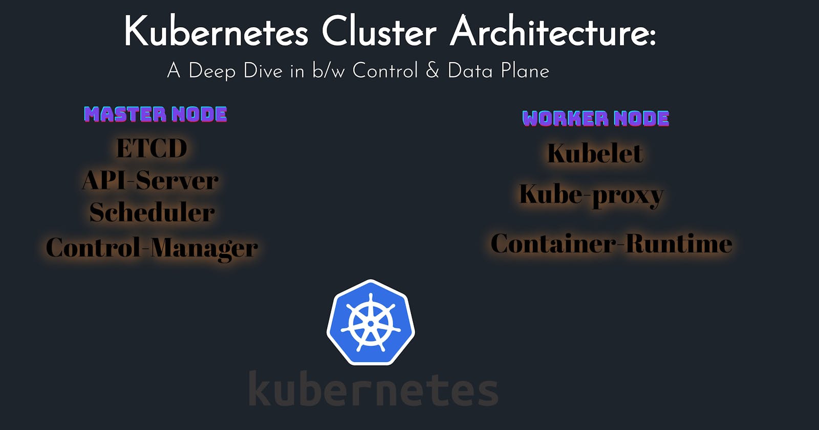 Demystifying Kubernetes Cluster Architecture: How It All Works Together