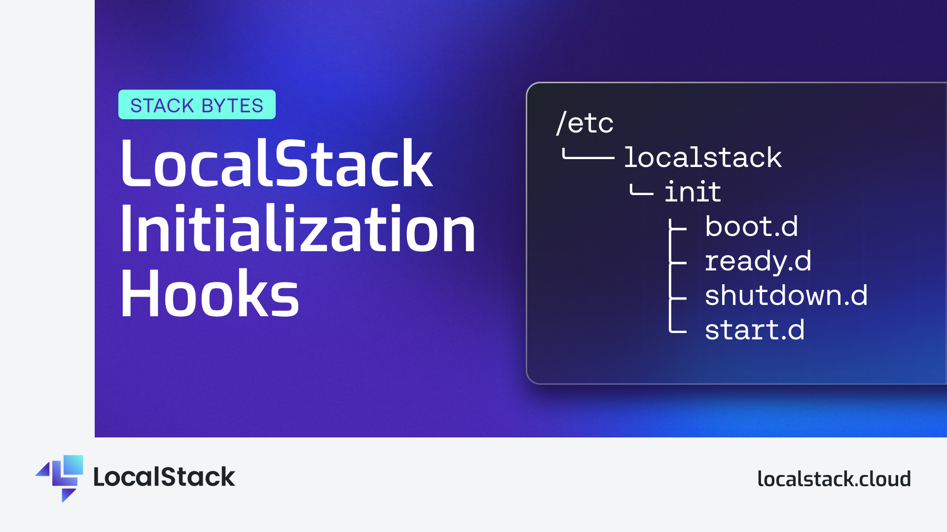 LocalStack Initialization Hooks