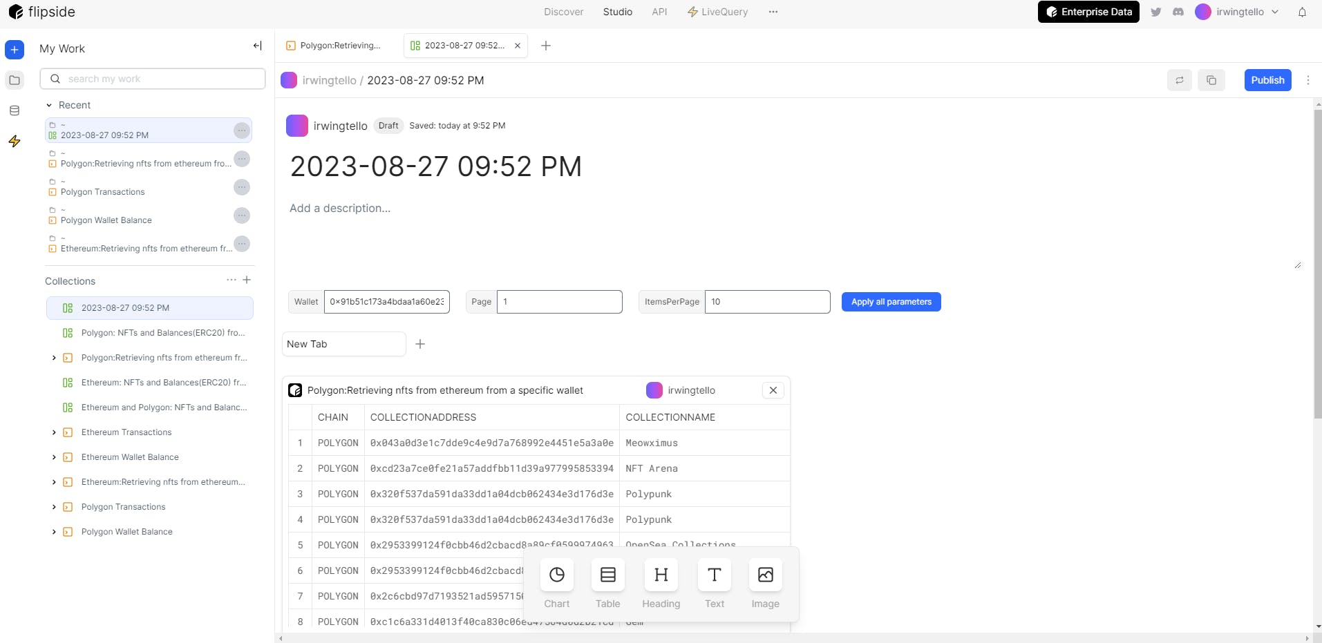 Displaying our query on our Flipside Dashboard