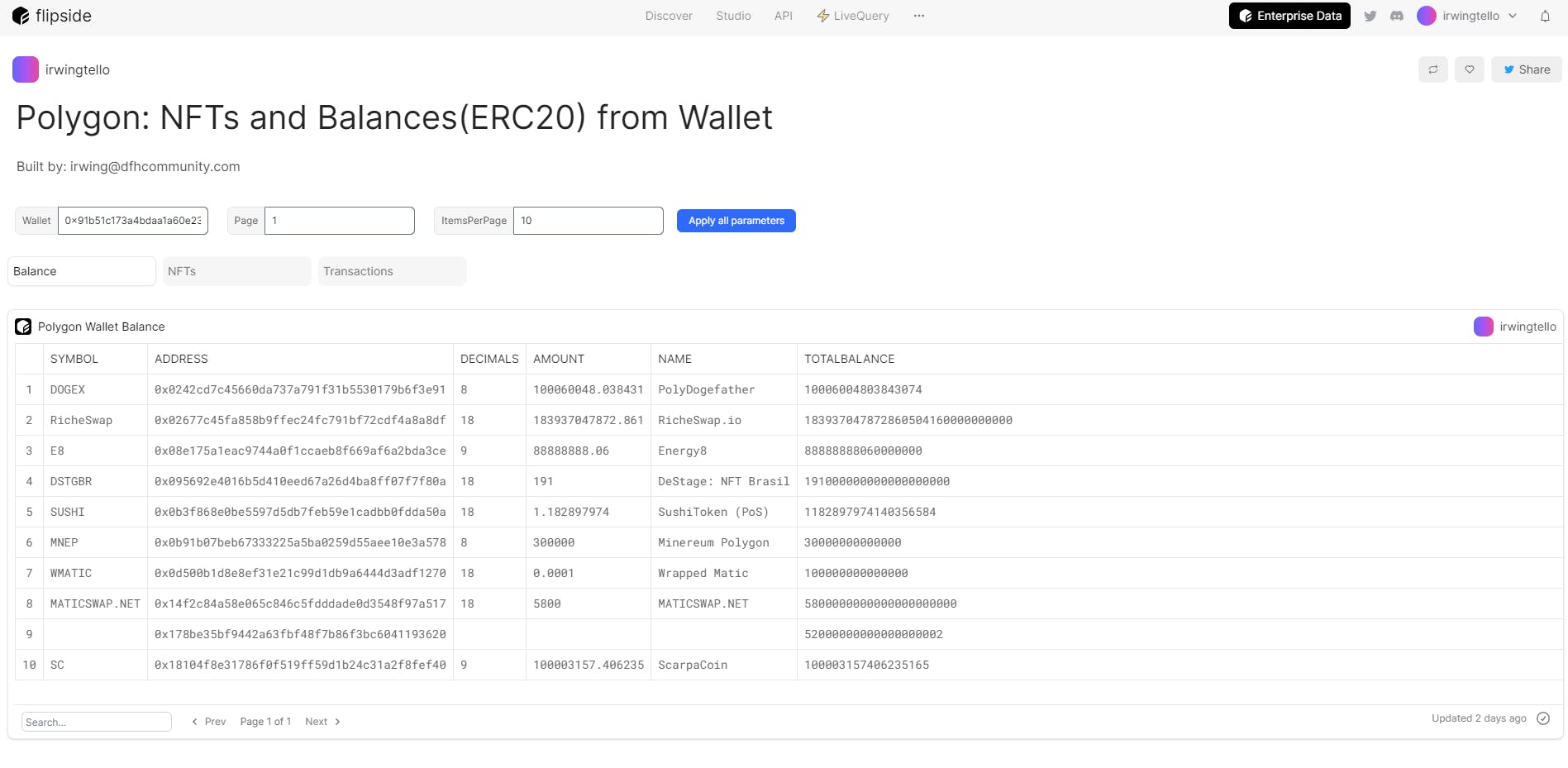 Final result about our Flipside Dashboard