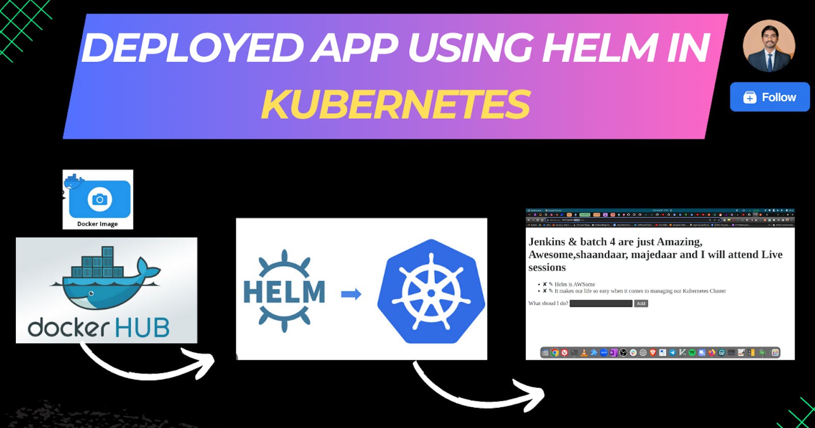 👨‍💻🐳 Running Node app using Helm Charts inside Kubernetes Cluster