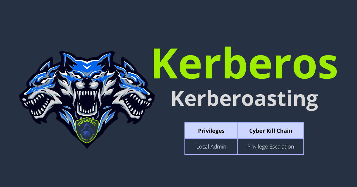 Understanding Kerberoasting: A Simple Guide