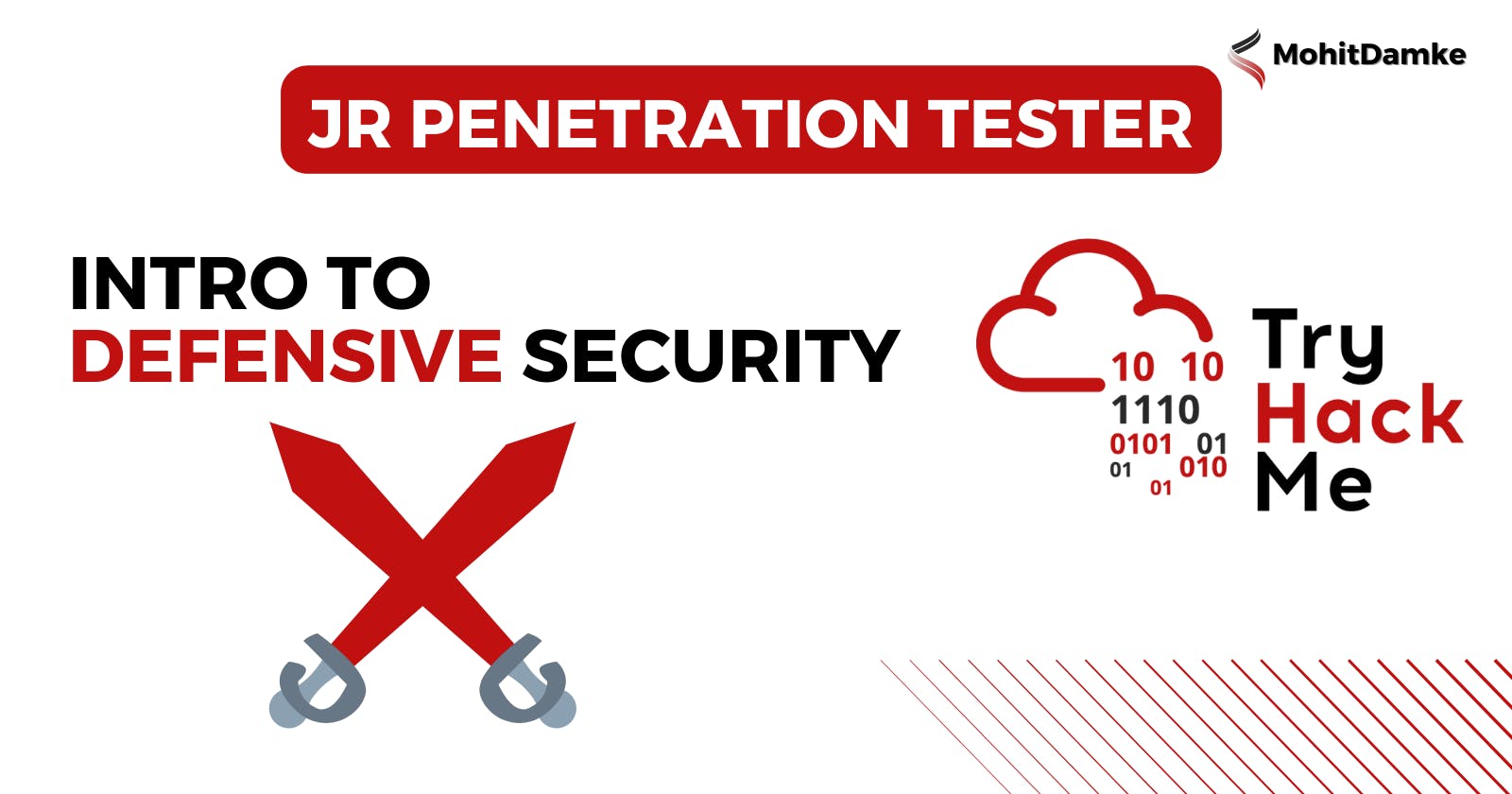 Intro to Defensive Security | Try Hack Me |Jr Penetration Tester | By Mohit Damke