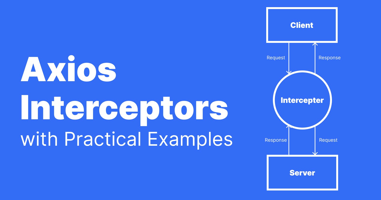 Axios Interceptors with Practical Examples