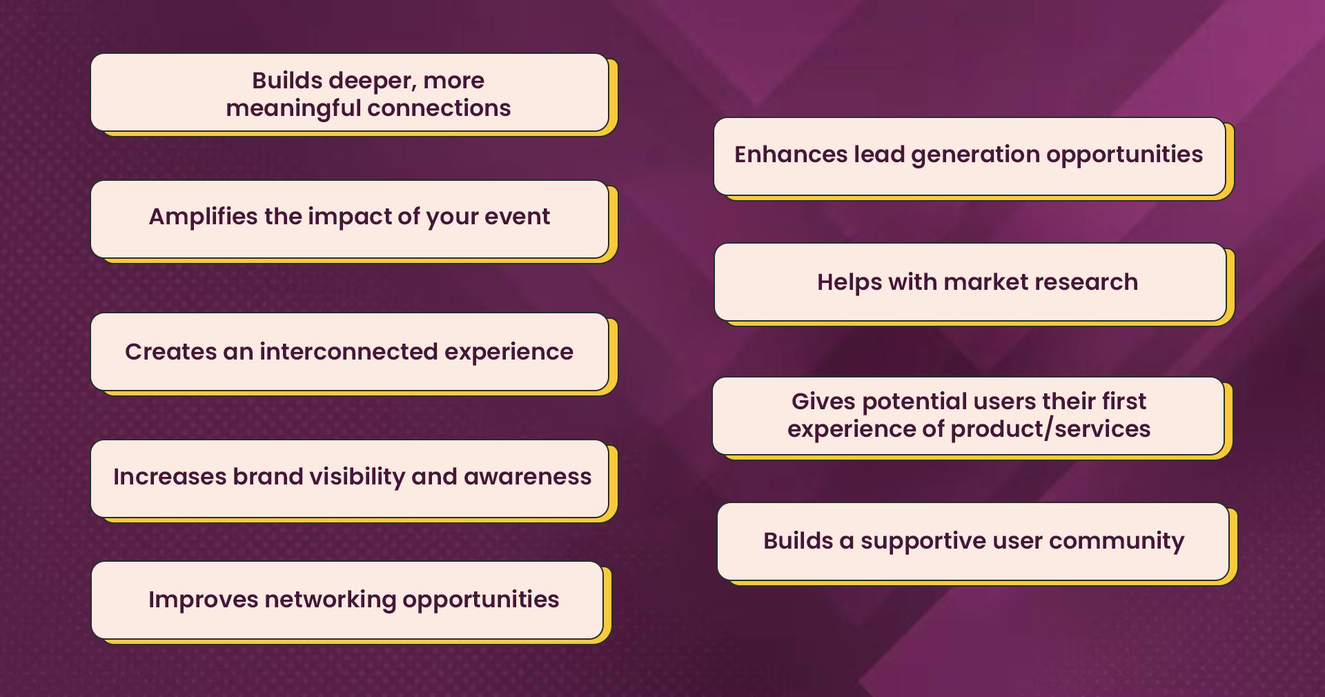 Benefits of event-led growth