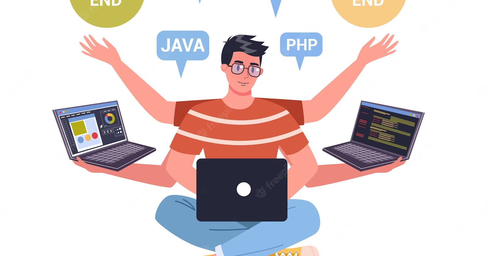 Unlocking Success with a Full Stack Developer Online Course with Placement