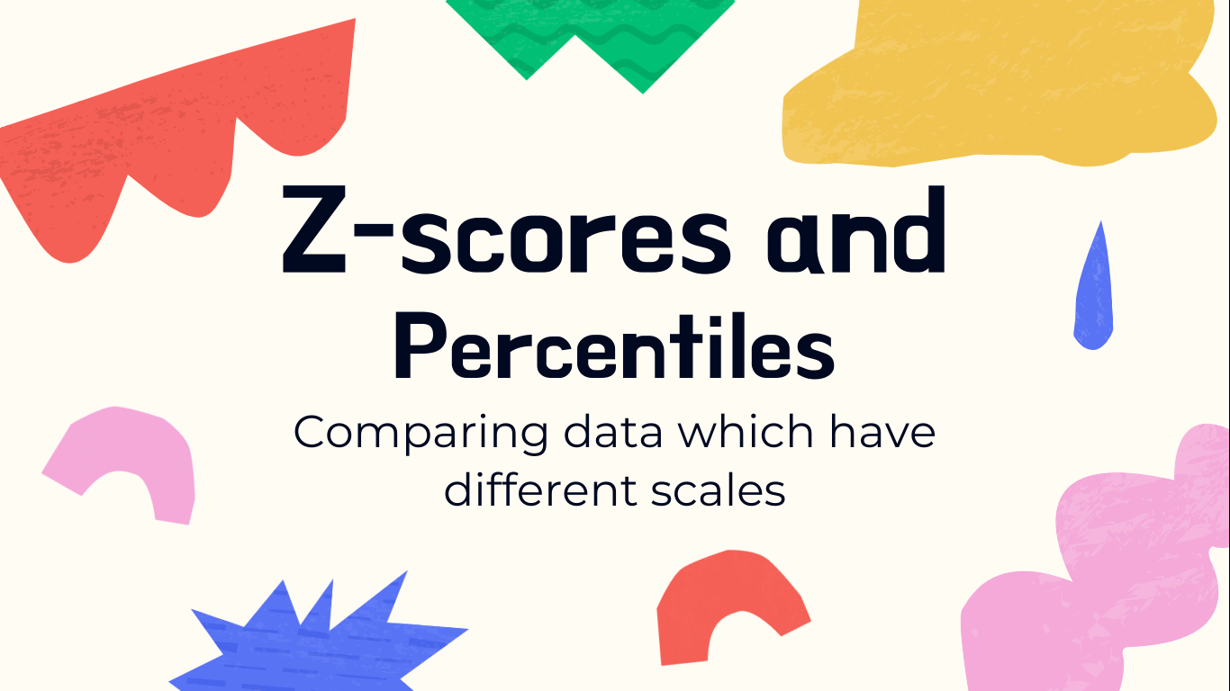 Understanding Z-Scores and Percentiles