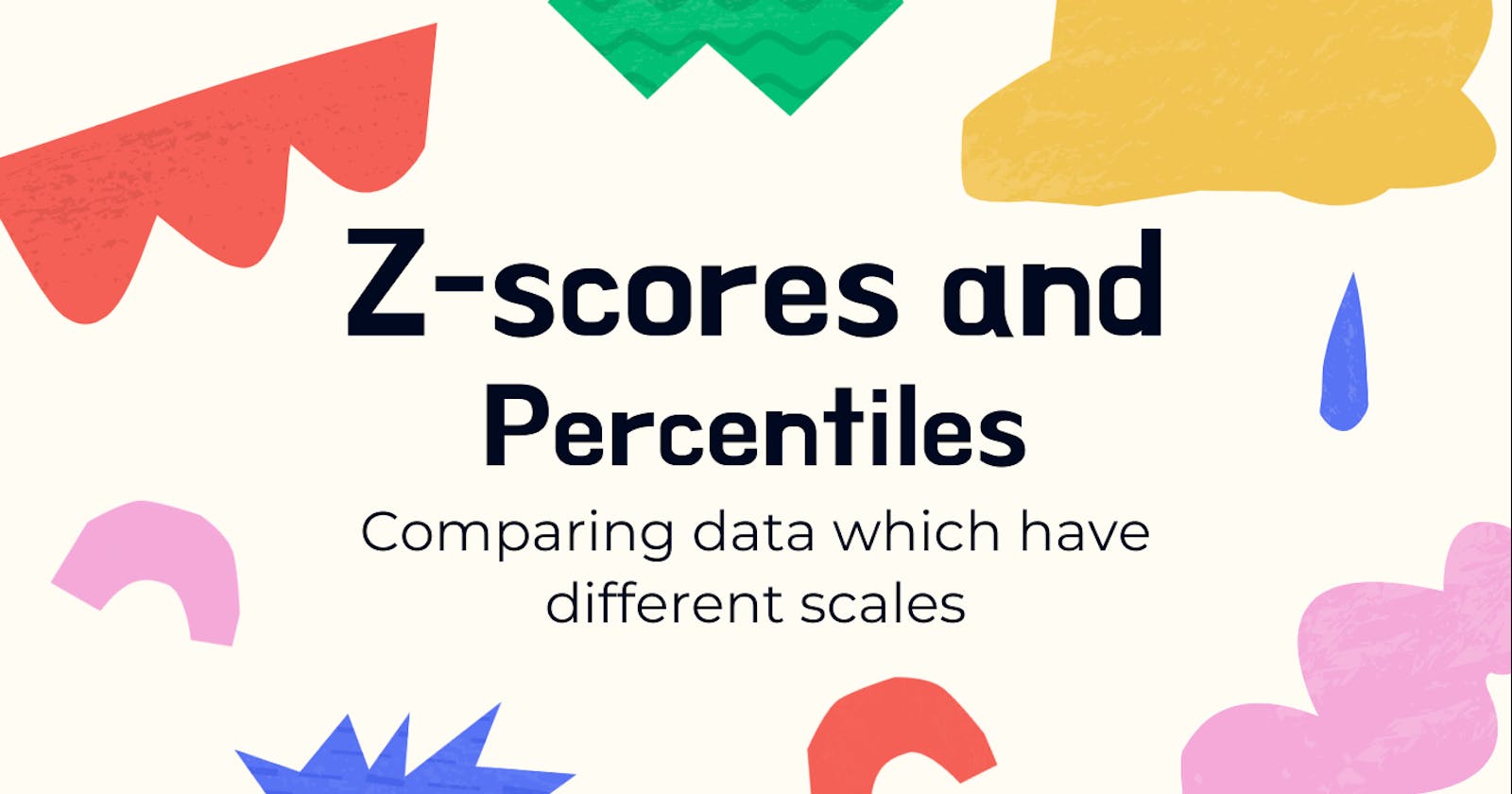 Understanding Z-Scores and Percentiles