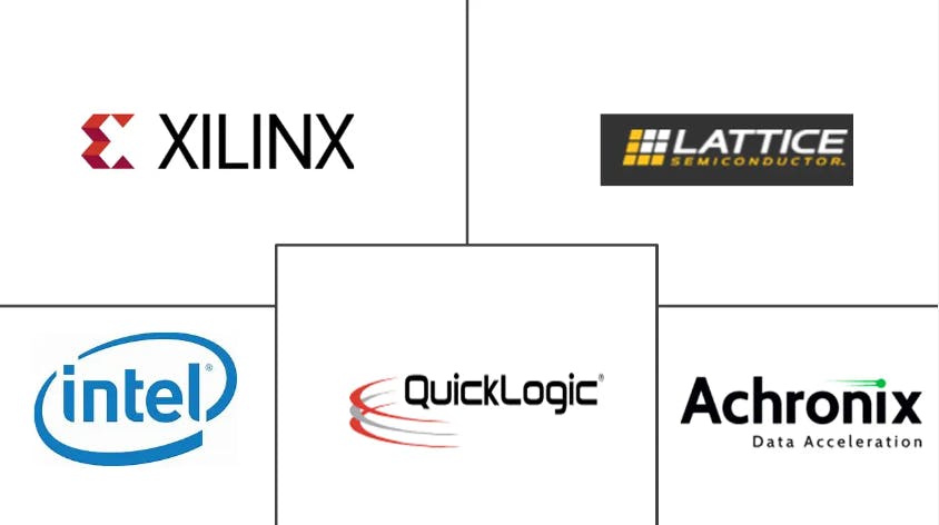 Field Programmable Gate Array (FPGA) Manufacturers