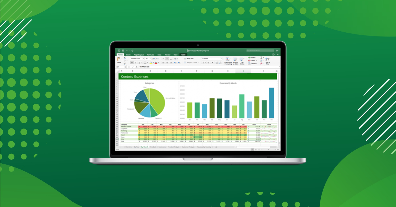Langkah-langkah Menggunakan Pivot Table dan Pivot Chart