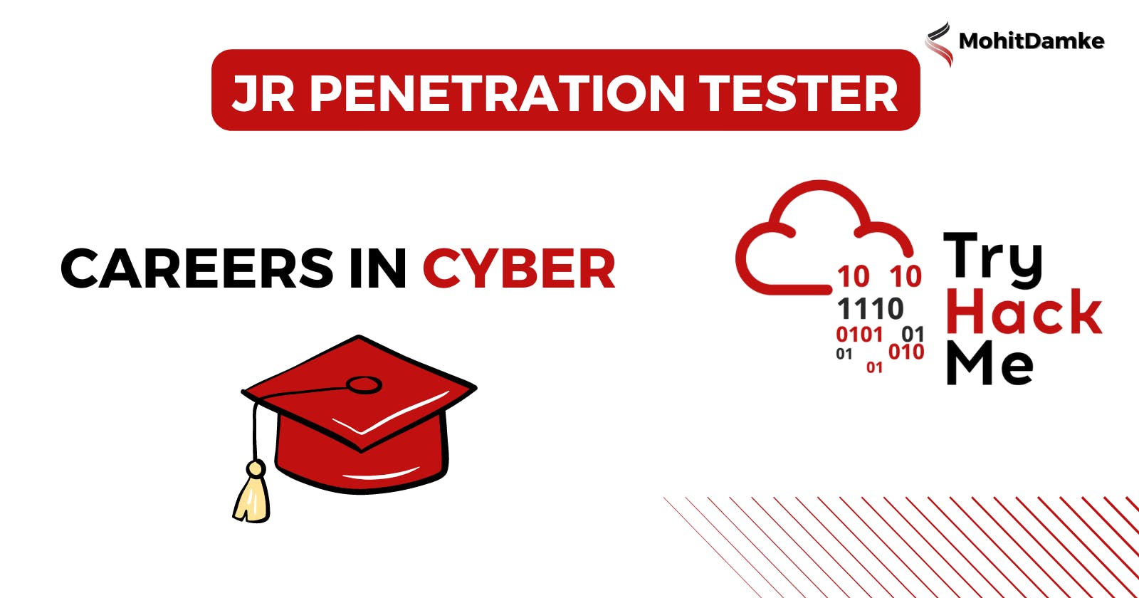 Careers In Cyber | Try Hack Me |Jr Penetration Tester | By Mohit Damke