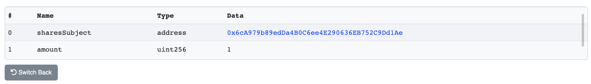 Etherescan decoded transaction data showing shareSubject and amount fields in a chart