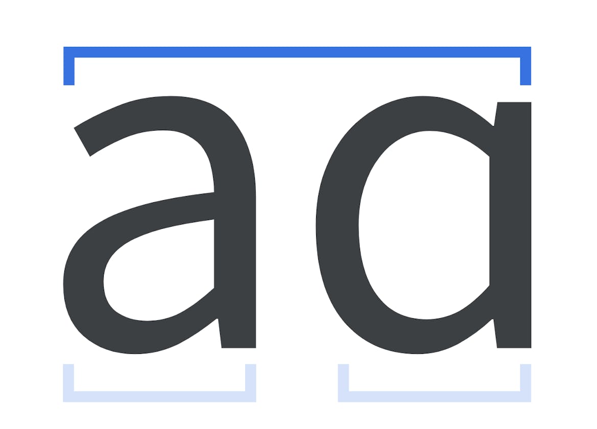 3)Font terminology & Delivery : Fonts for Advanced Web Dev