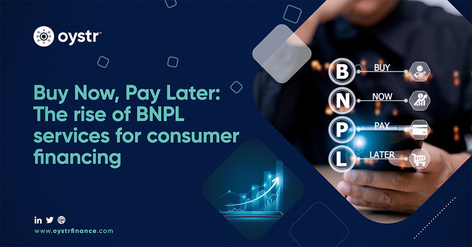 Buy Now, Pay Later: The Rise of BNPL services for consumer financing