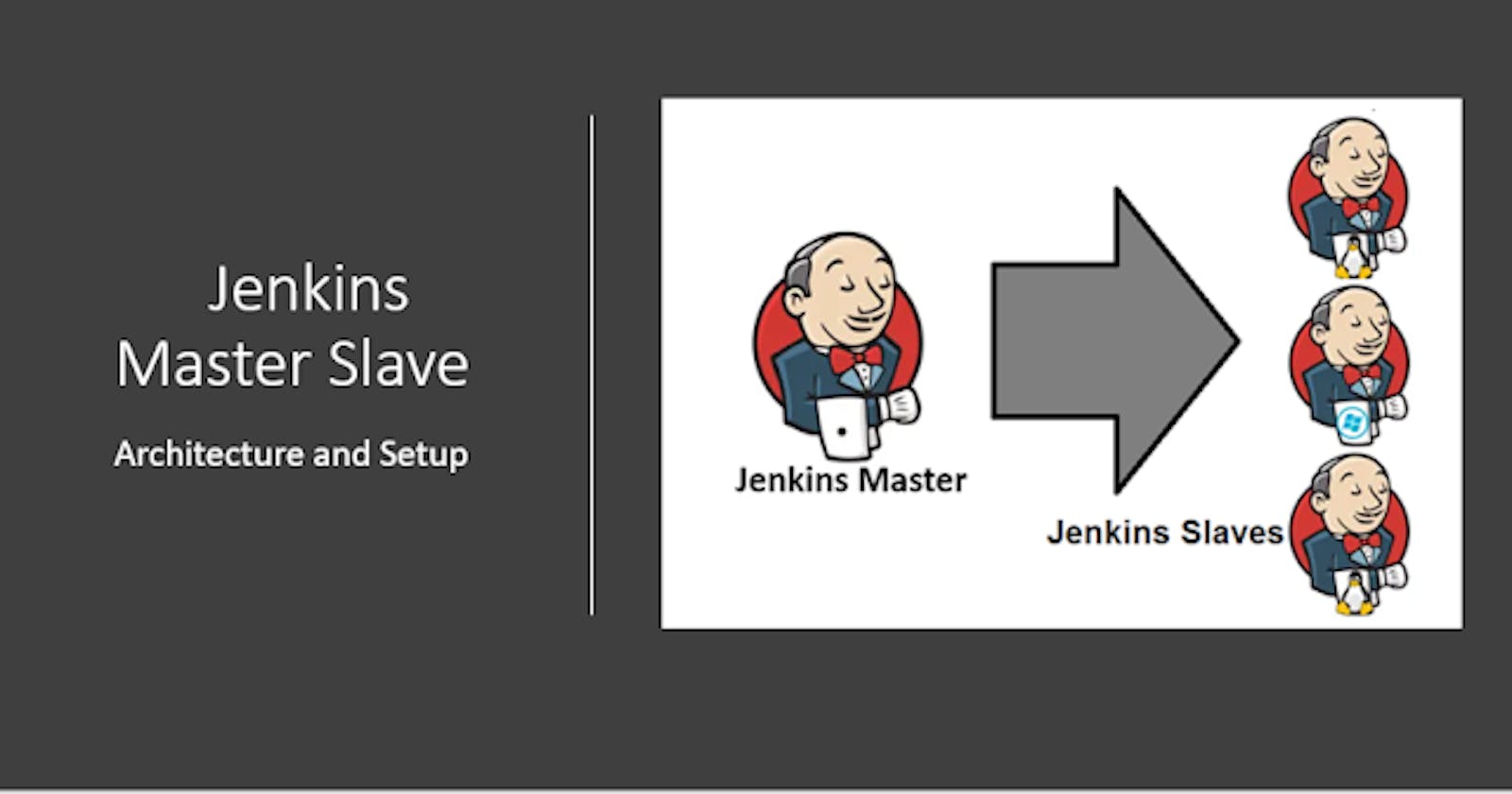 Day 28: Jenkins Master and Jenkins 
 Agent