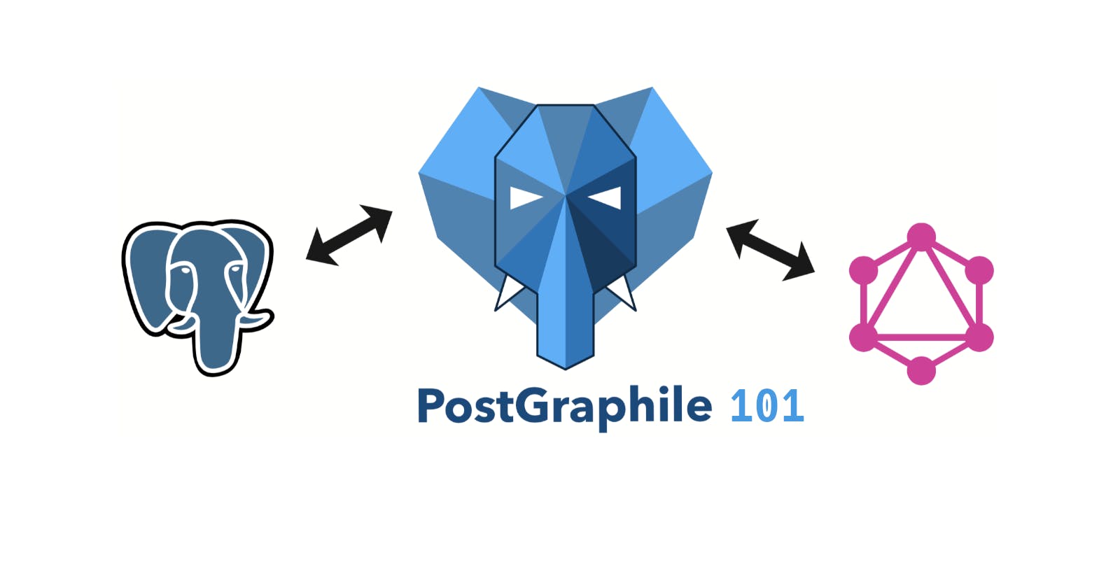 Introduction to PostGraphile: Building Performant GraphQL APIs from PostgreSQL