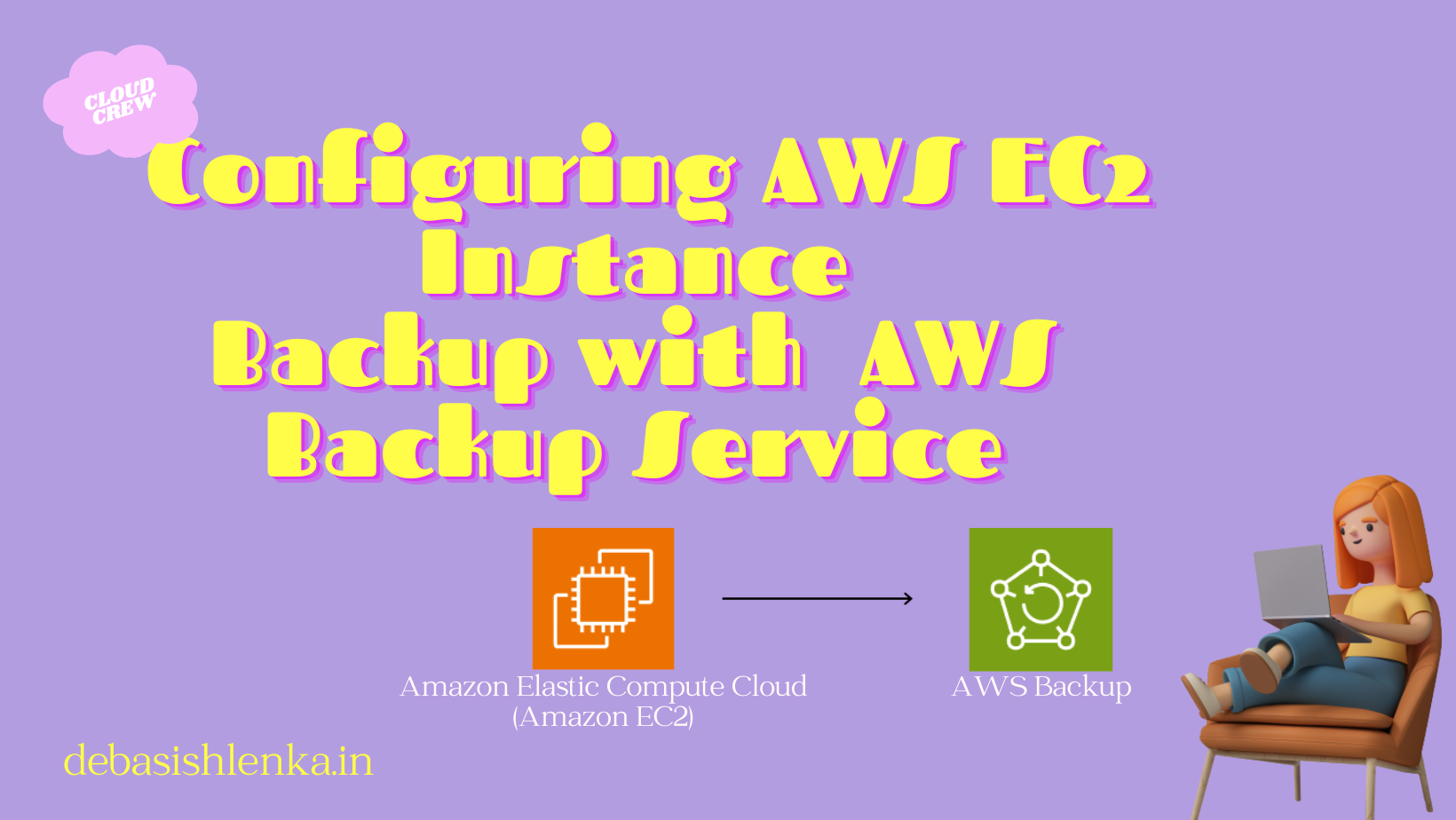 How to configure Amazon EC2 Instances Backup with AWS Backup Service 🚀⛅