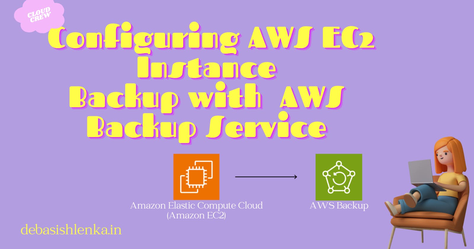 How to configure Amazon EC2 Instances Backup with AWS Backup Service 🚀⛅