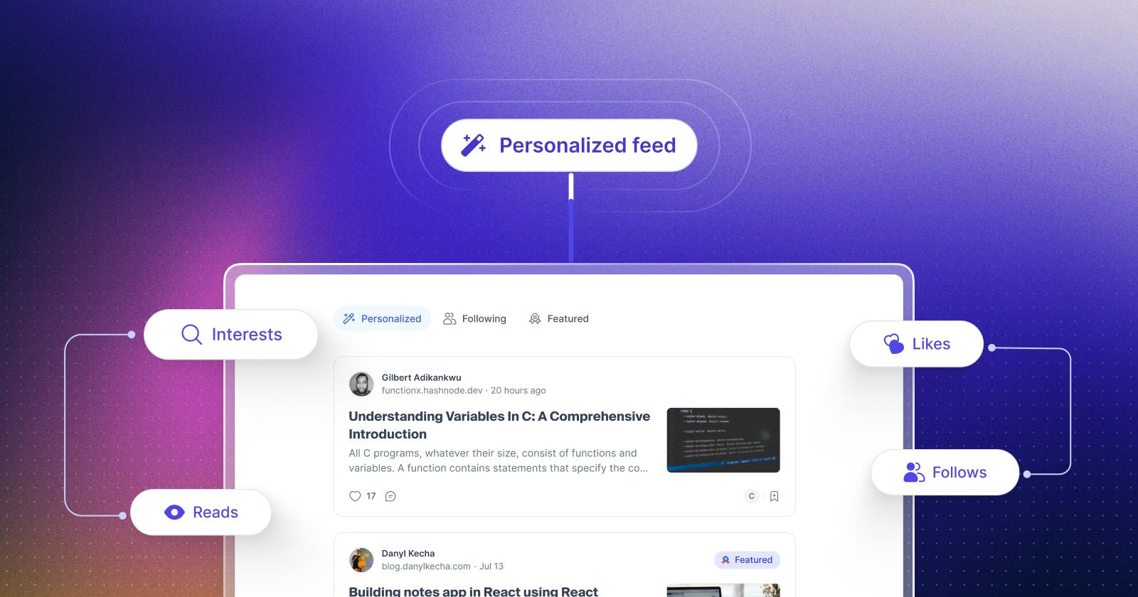 The journey behind Hashnode's new personalized feed